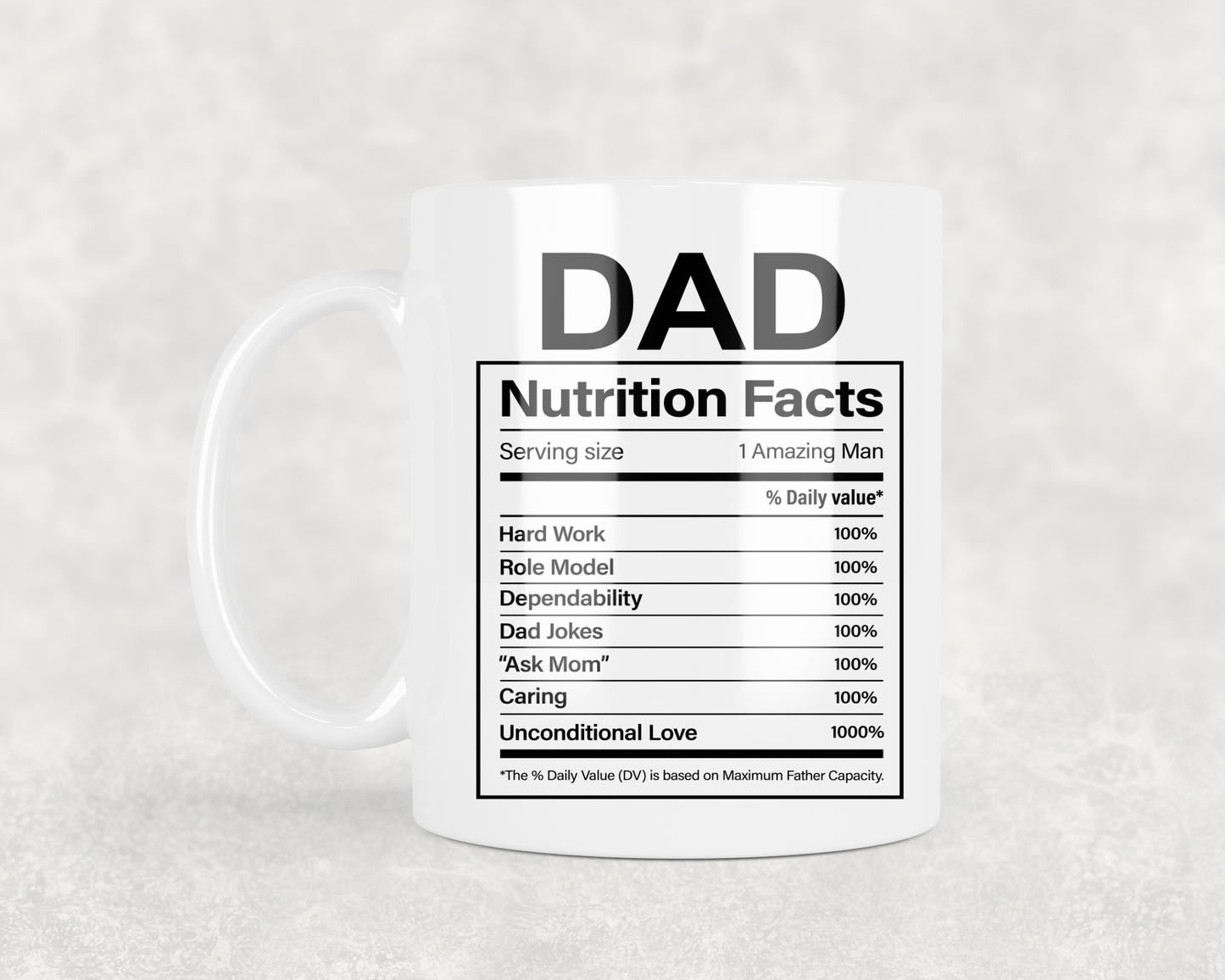 Dad Nutrition Facts Mug